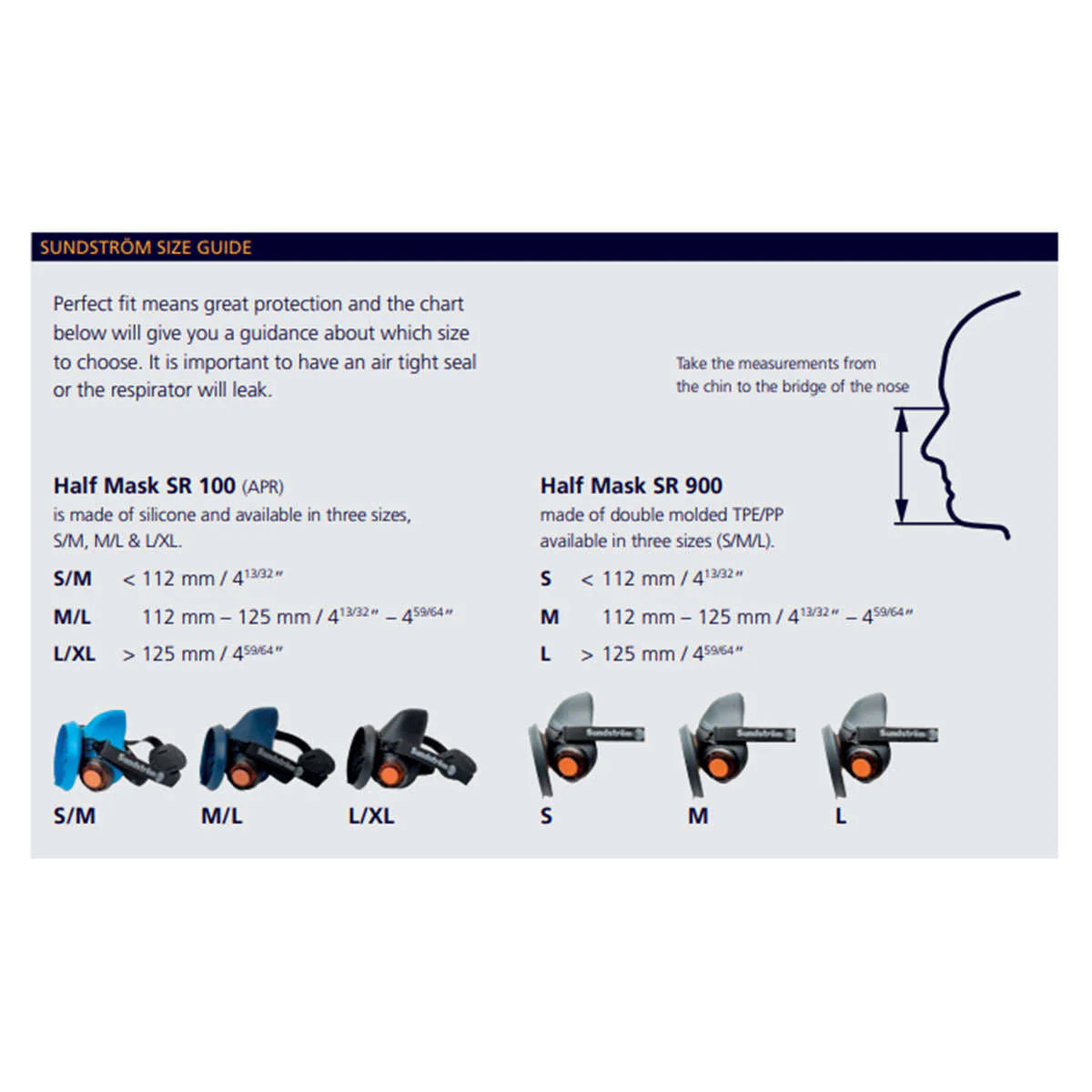 A Sundström respirator size guide chart showing measurement instructions and sizing details for the Half Mask SR 100 and Half Mask SR 900 models based on chin-to-nose-bridge length.