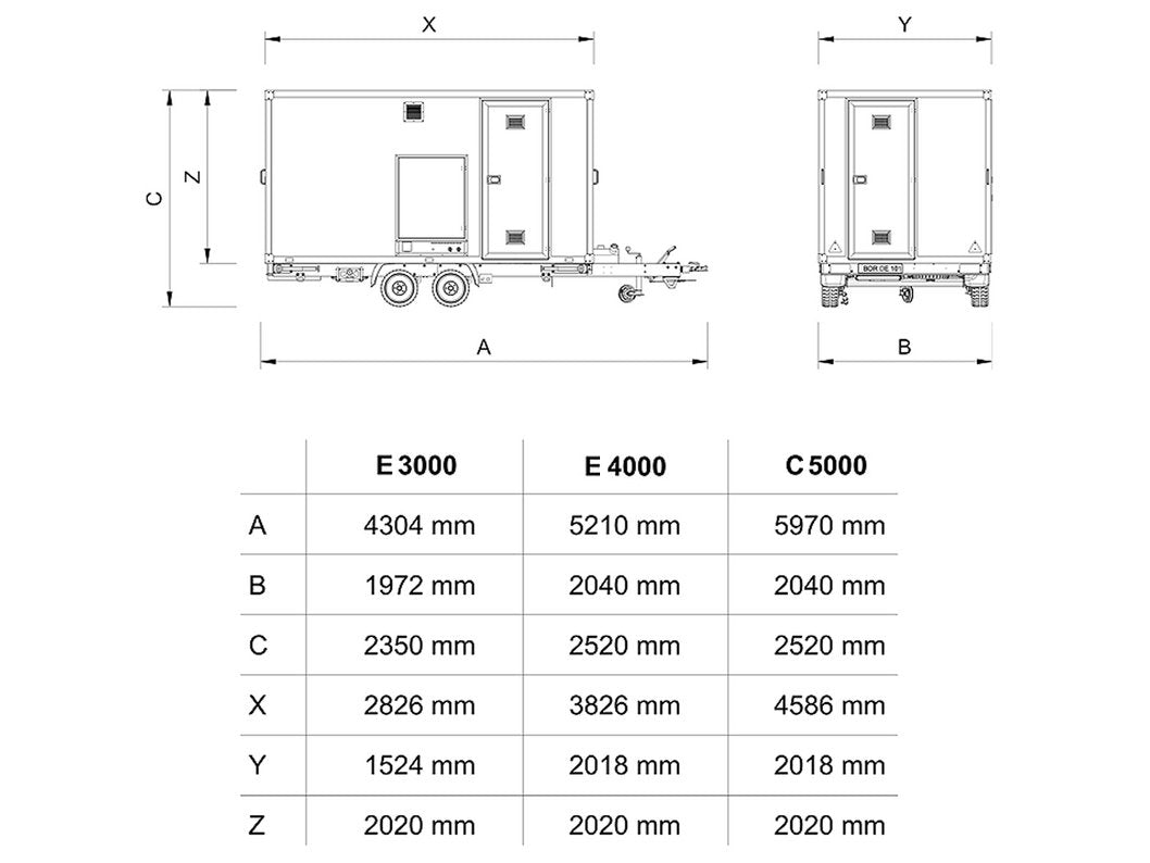 Mobile Decon Unit C5000A