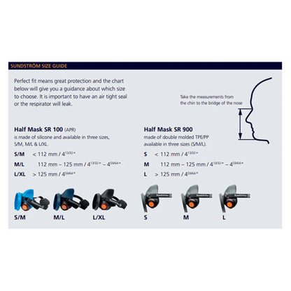 A Sundström respirator size guide chart showing measurement instructions and sizing details for the Half Mask SR 100 and Half Mask SR 900 models based on chin-to-nose-bridge length.