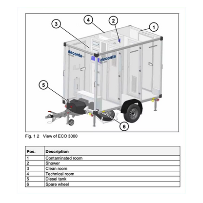 deco mobile of deconta by deconsafe