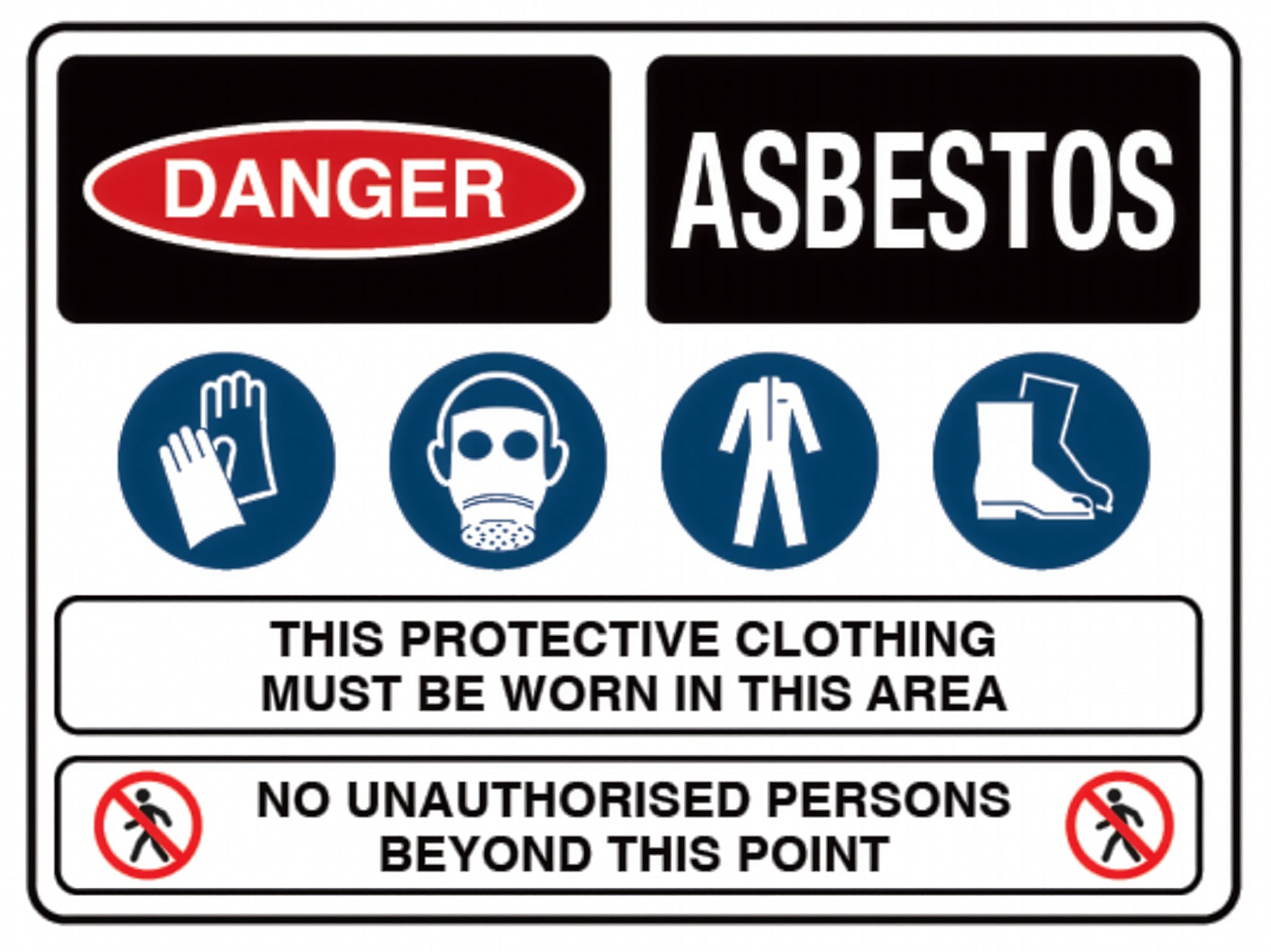 An asbestos safety sign requiring protective clothing like gloves, respirators, coveralls, and boots in the area. It also displays a warning that unauthorized persons are not allowed beyond this point.