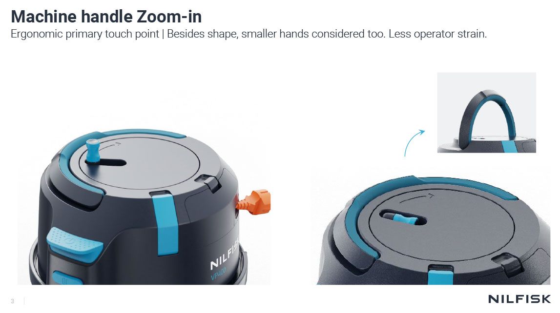 Nilfisk VP400 Commercial Dry Vacuum HEPA, Cordwinder